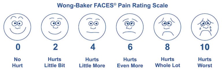 faces-pain-scale